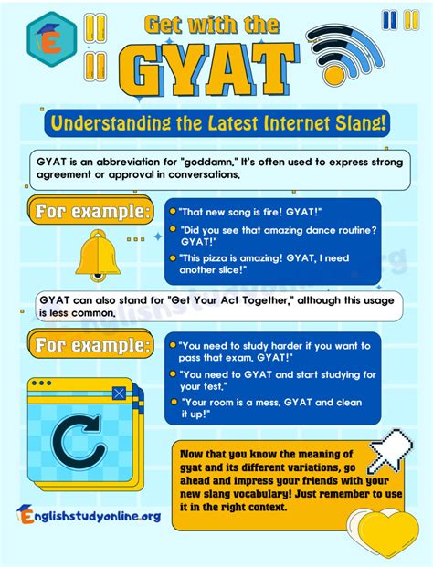 Gyat .